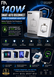 140W Smart Auto Disconnect Type-C Charger Adapter | Battery Protection Fast Charging for Android, iPhone & Type-C Devices